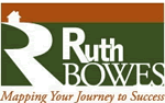 acton ontario realtors